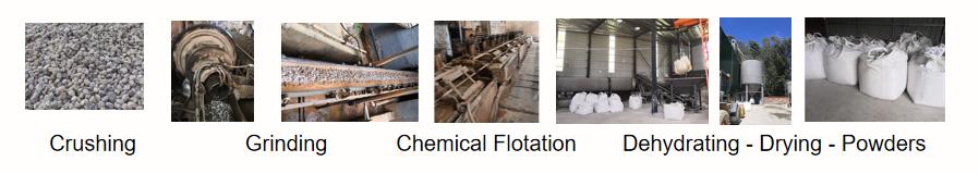 1-production process.jpg